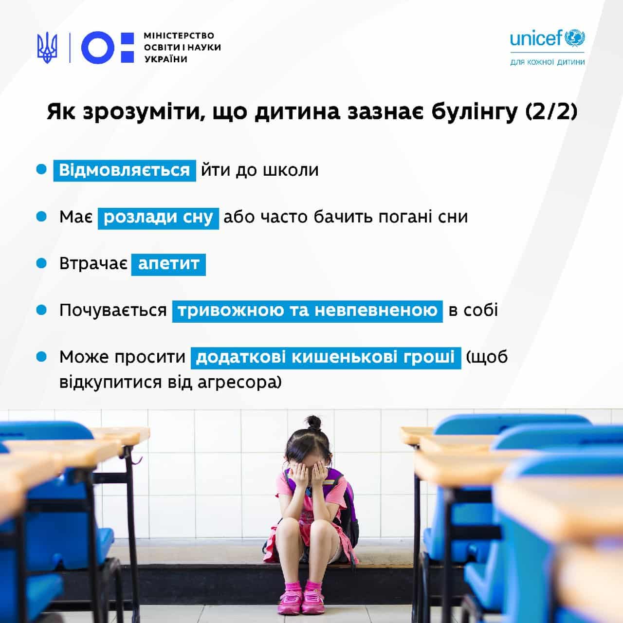 Булінг у школі