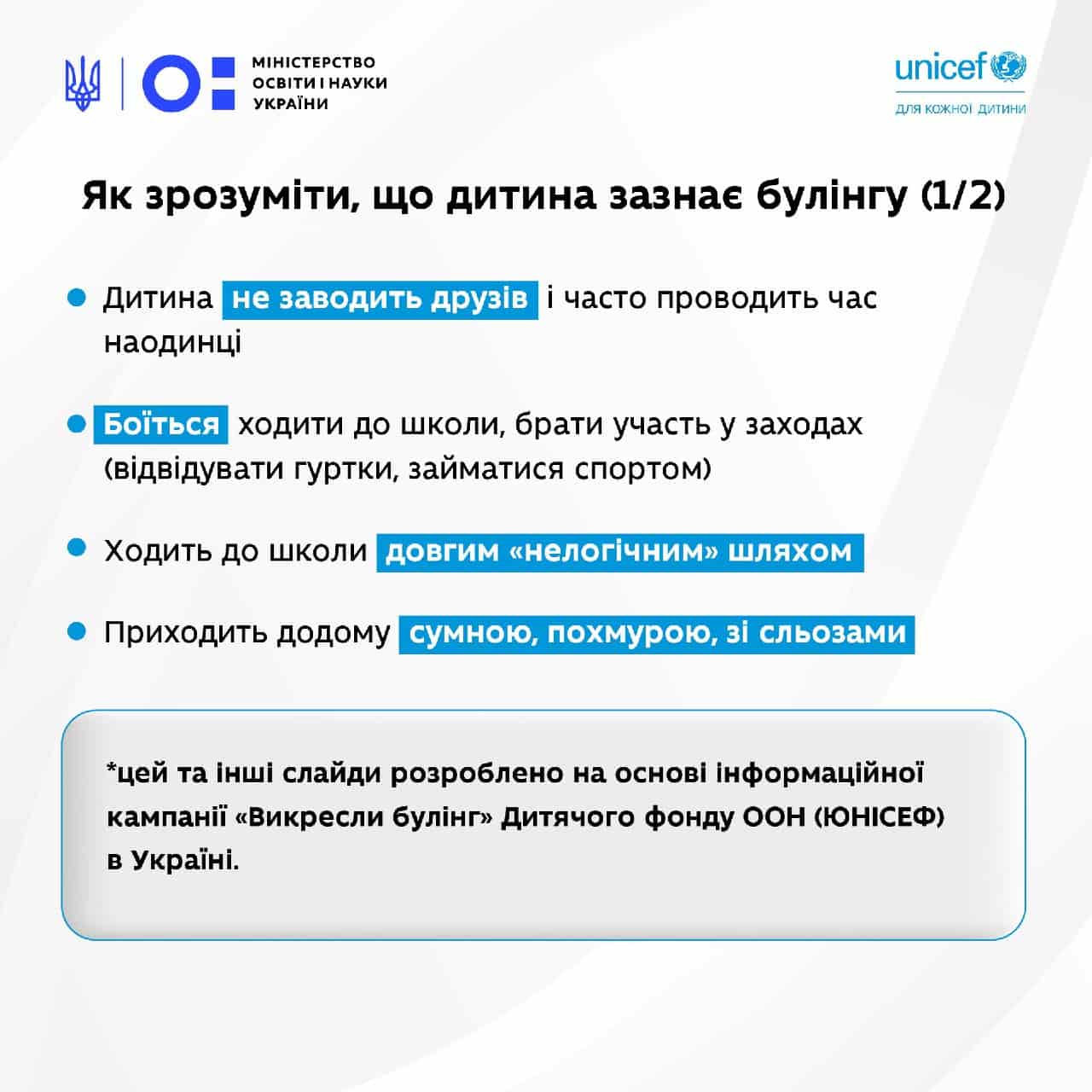 Булінг у школі