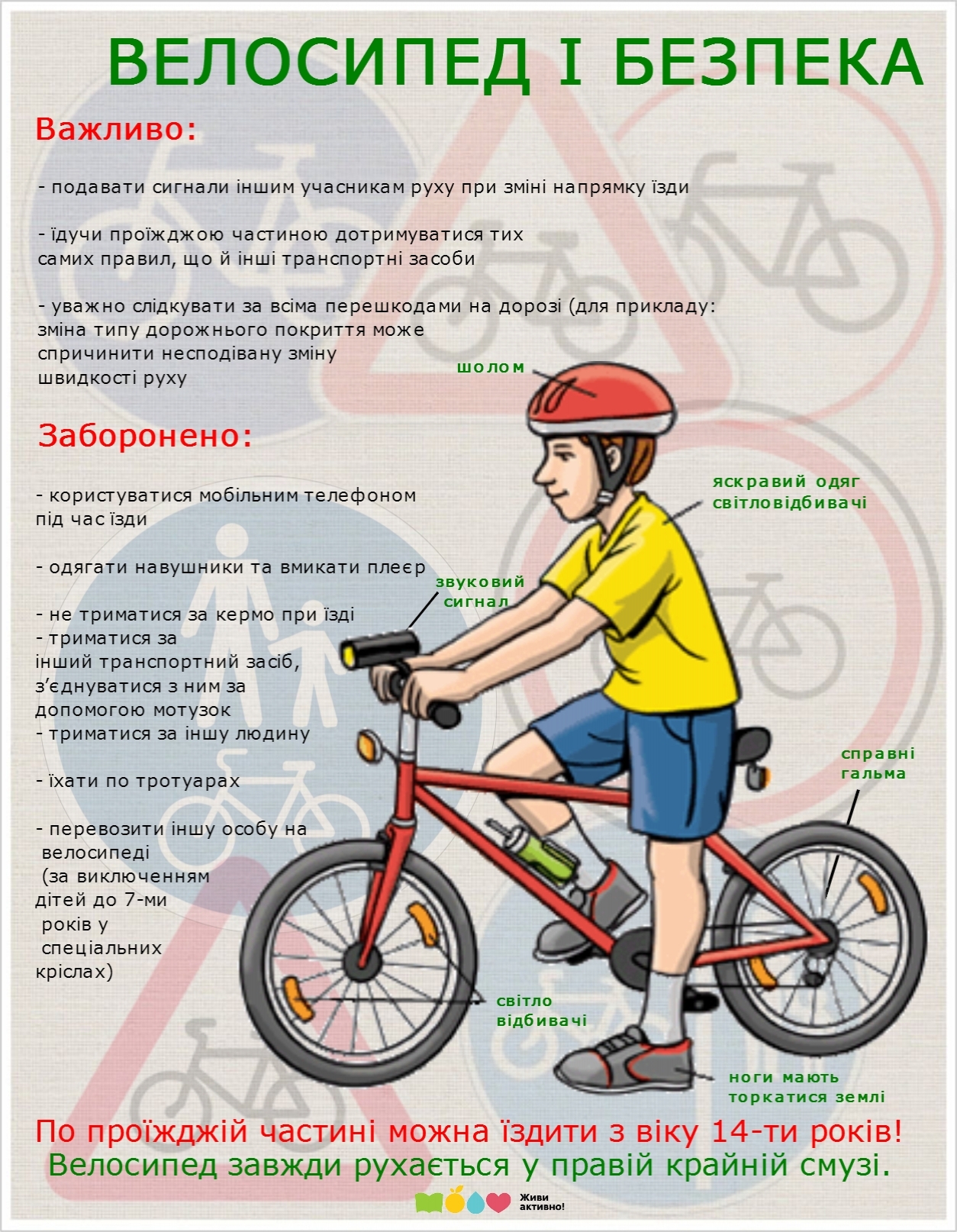 Пам'ятка для велосипедистів