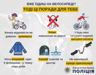 Пап'ятка велосипедиста 1