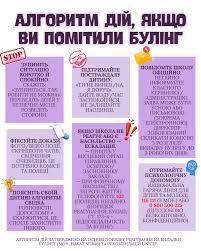 булінг