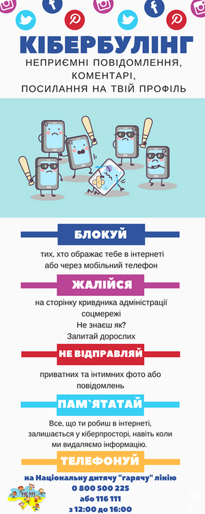 кібербулінг