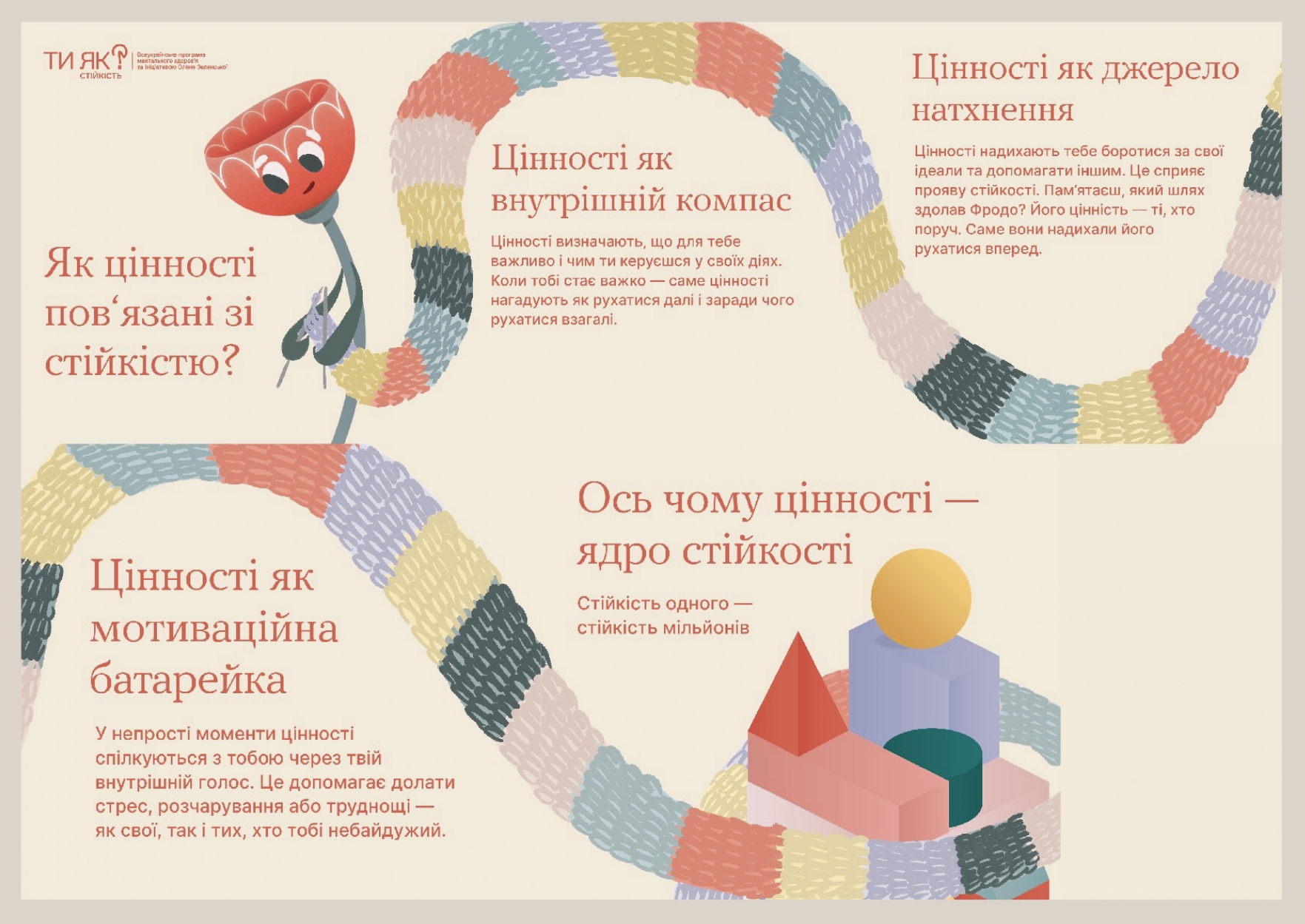 Альбом віжуалів Ти як